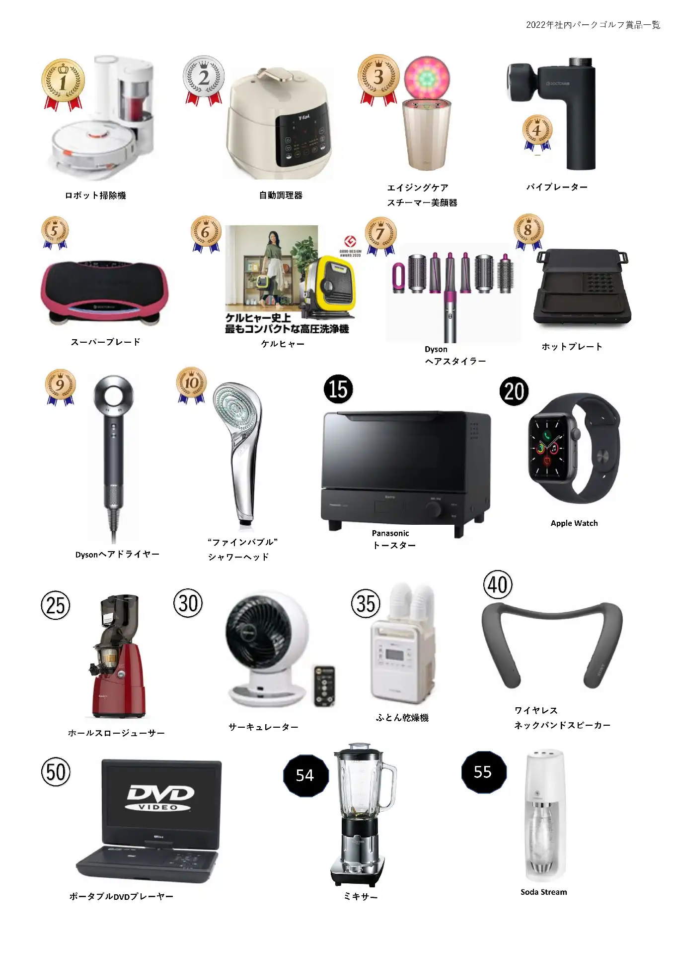 2022年 社内パークゴルフ大会 待ちに待った！